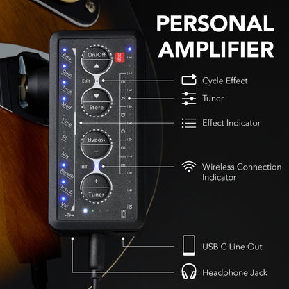 Beginner Electric Guitar Kit w/ Headphone Amp, Padded Gig Bag, Headphones